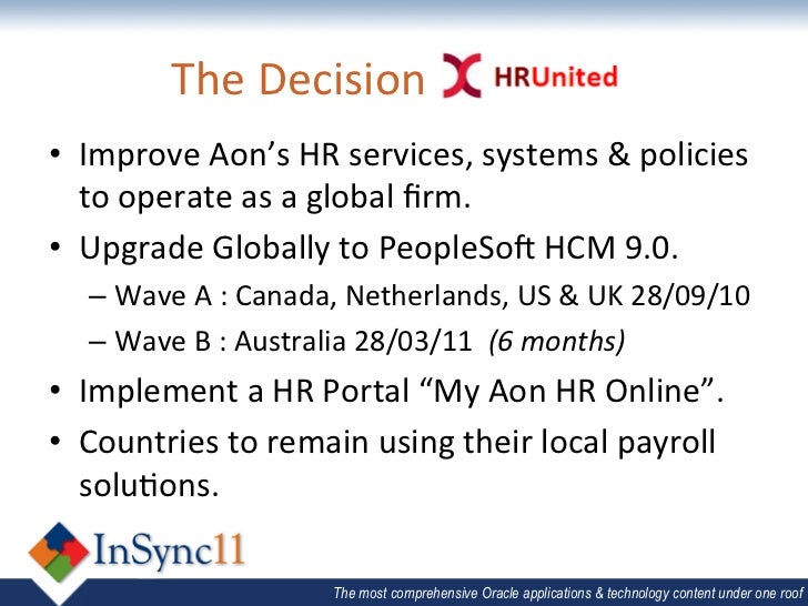 Peoplesoft Hrms Pdf